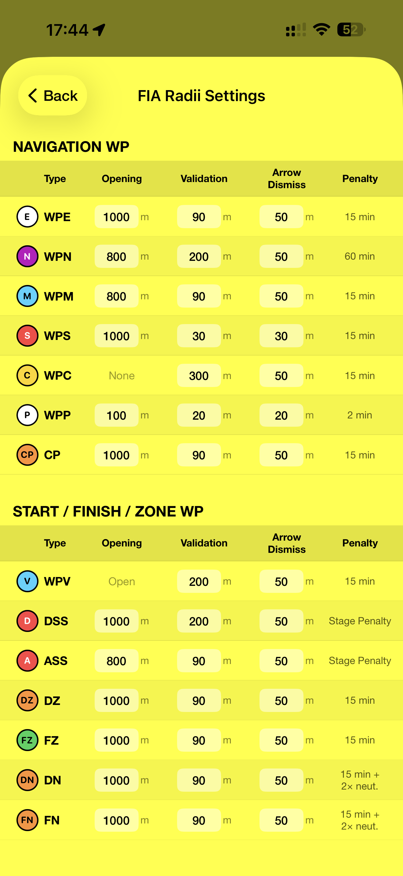 FIA radii settings